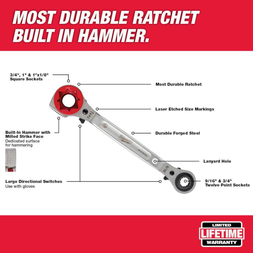 Milwaukee 3/4 in. Linemans 5 in 1 Ratcheting Wrench with Milled Strike Face and 9 in. High Leverage Linemans Pliers with Crimper