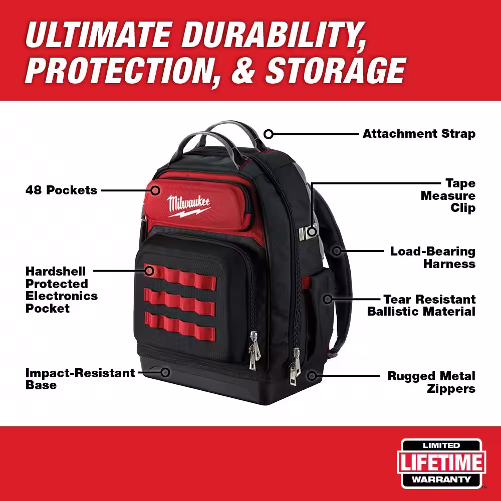 Milwaukee 15 in. Ultimate Jobsite Backpack with Pliers Kit and Screwdriver Set (14-Piece)
