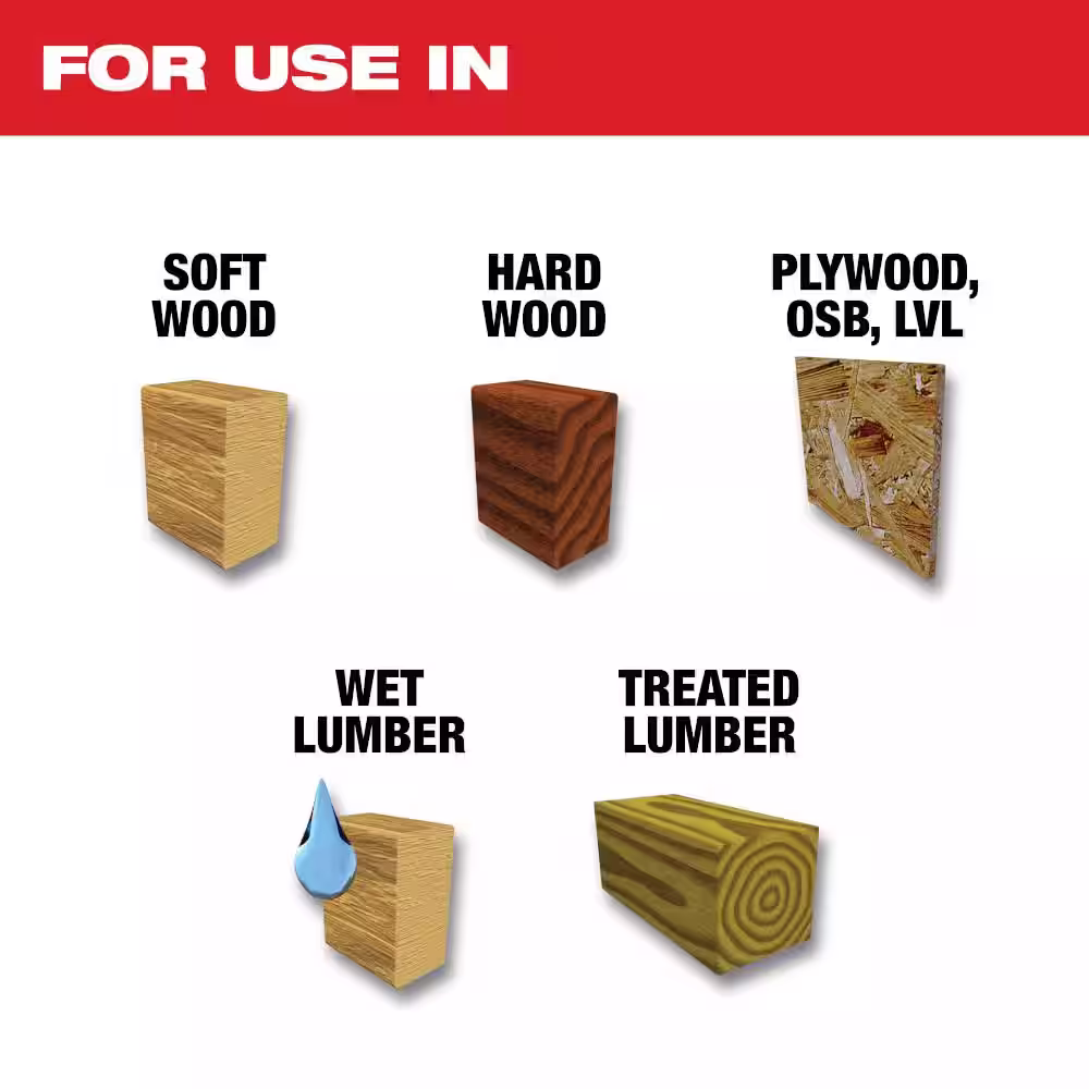 Milwaukee 7-1/4 in. 24 TPI Tungsten Carbide Wood Cutting Framer Circular Saw Blade (25-Pack)