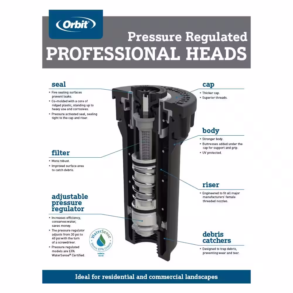 Orbit 3 in. Professional Pressure Regulated Spray Head Sprinkler with 15 ft. Adjustable Nozzle