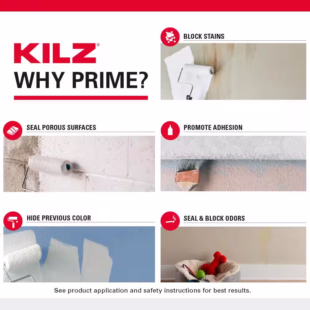 KILZ Original 1 Gal. White Oil-Based Interior Primer, Sealer, and Stain Blocker