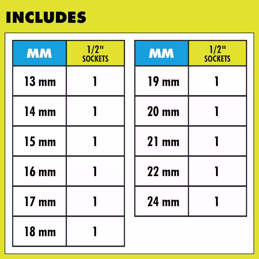 RYOBI 1/2 in Metric Deep Impact Socket Set (11-Piece)